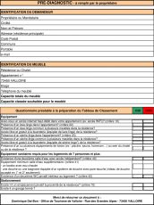 Pré-diagnostic