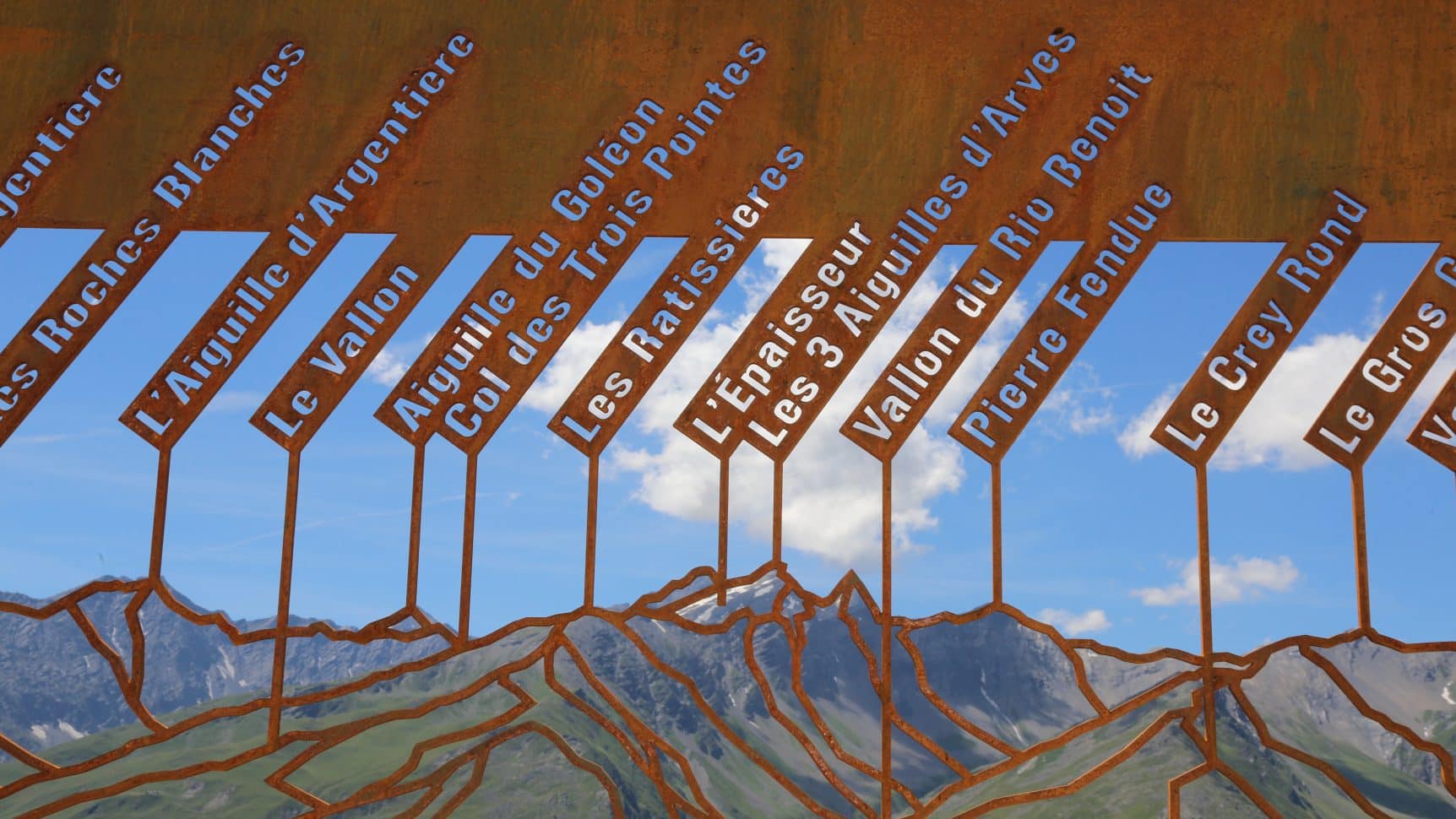 Panorama sur les sommets de Valloire