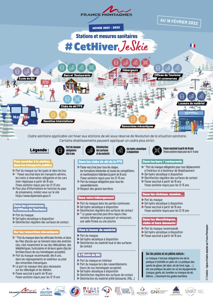 Covid-19 en Savoie : Retour du masque en extérieur et nouvelles  restrictions dans les stations de ski